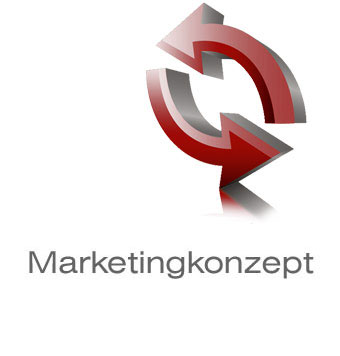 Ein Marketingkonzept mit professionellen Kampagnen